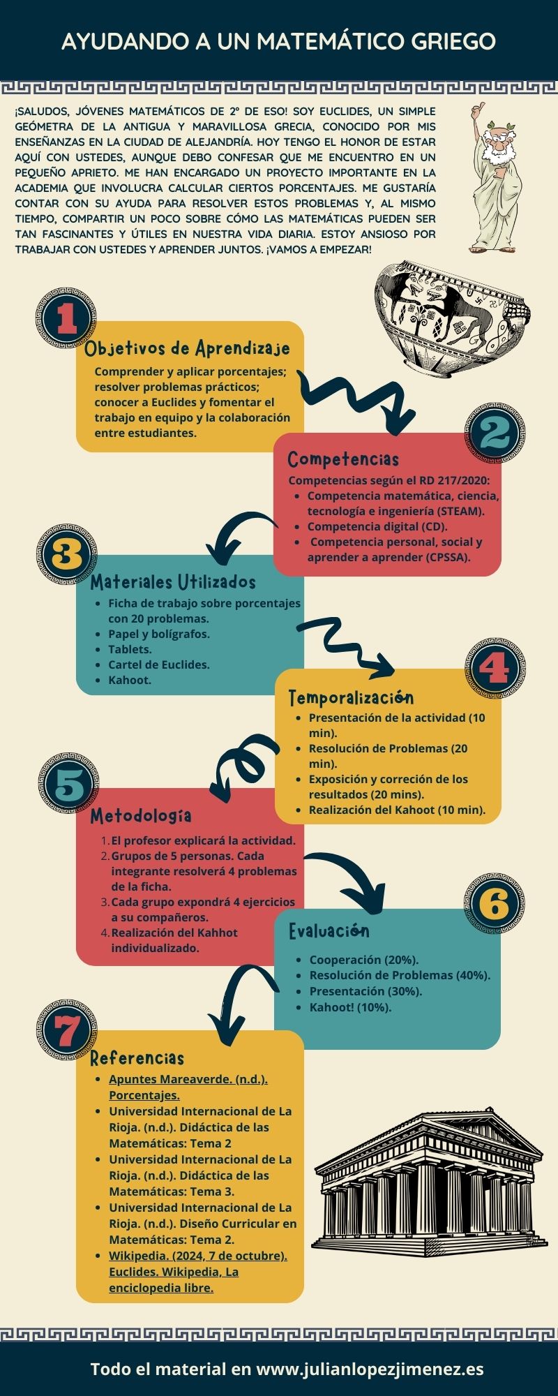 ayudando-a-un-matematico-griego-imagen