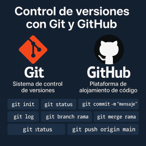 control-de-versiones-con-git-y-github