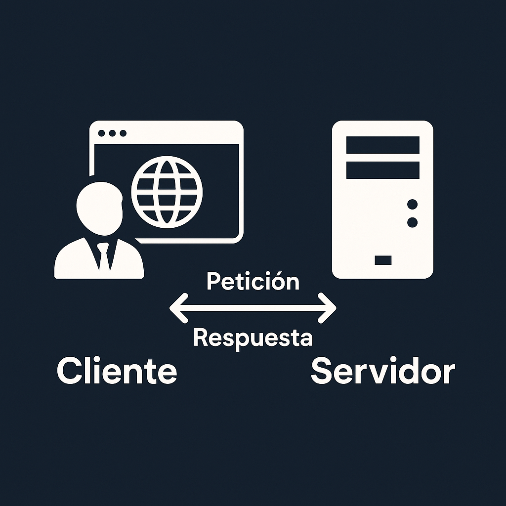 diferencia-entre-cliente-y-servidor